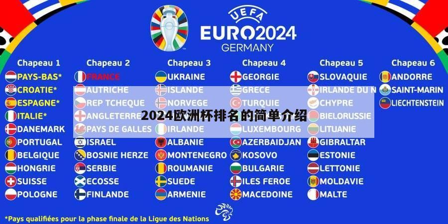 2024欧洲杯排名的简单介绍